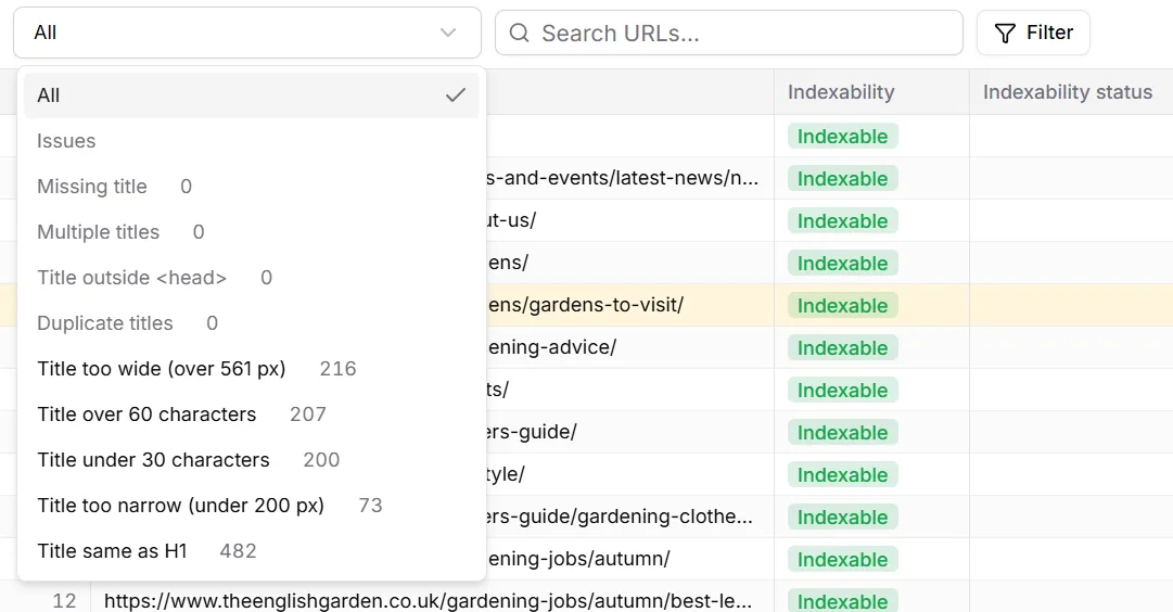 The filter dropdown of the Page titles tab, listing issues such as Title too wide and Title over 60 characters with their counts.